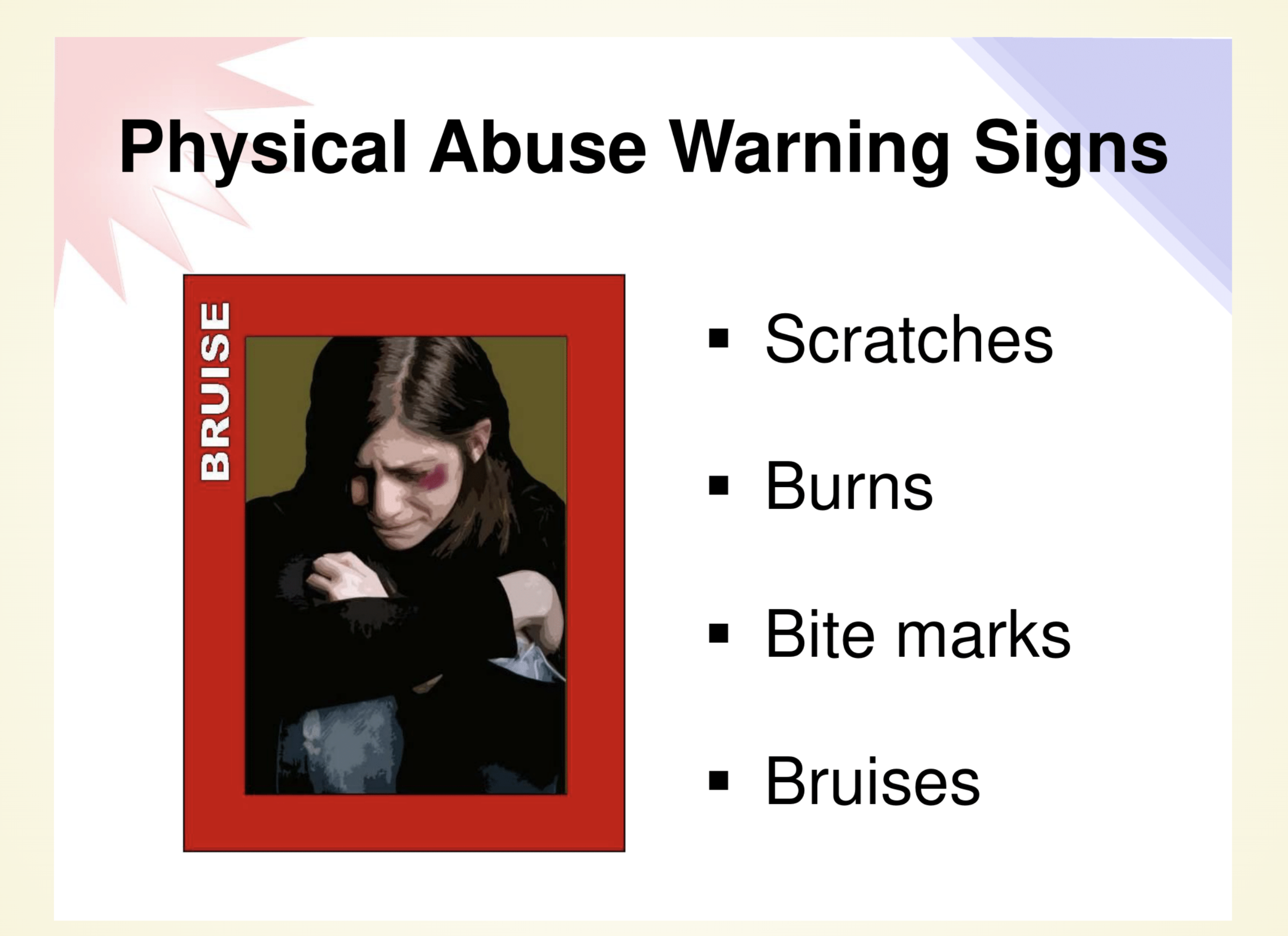 Grounding — warnings
